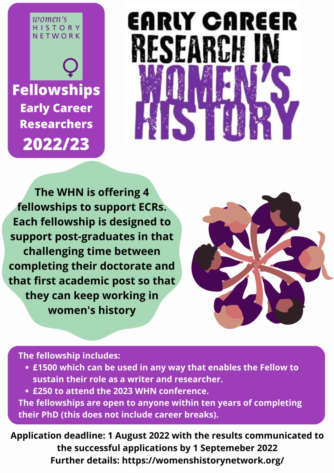 history dissertation fellowships