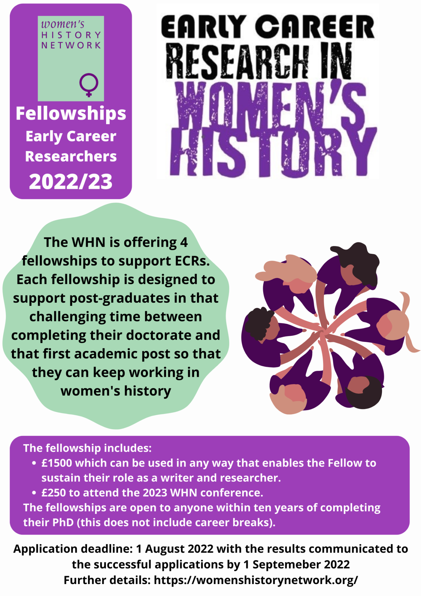 Fellowships and Grants Women's History Network